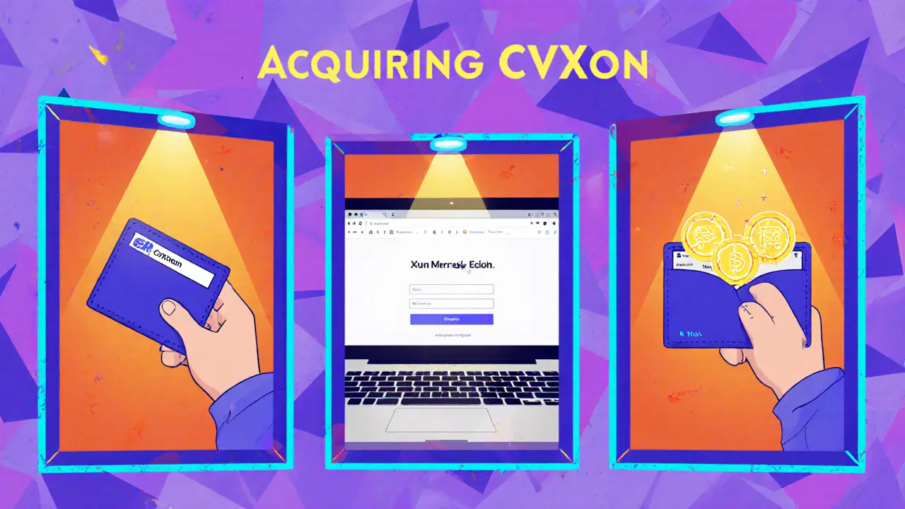 Guide visuel montrant l'ajout du token à MetaMask, échange sur Uniswap et réception dans le portefeuille.